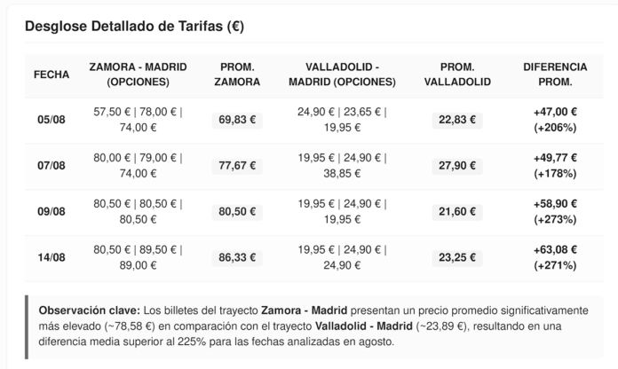 comparativa_renfe