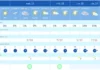 El sol predominará en la provincia durante los próximos días, aunque el frío marcará las mañanas