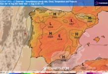 Cielos despejados y calor asegurado en Zamora para la observación del eclipse histórico del 12 de agosto