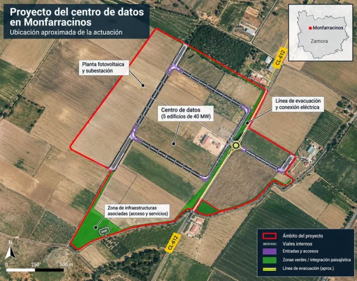 proyecto centro de datos monfarracinos