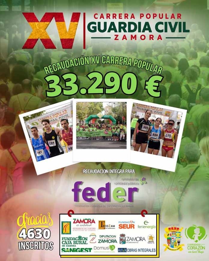 recaudación