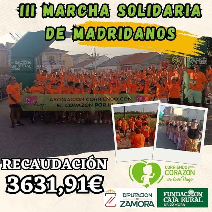 recaudacion madridanos 2026 - 1