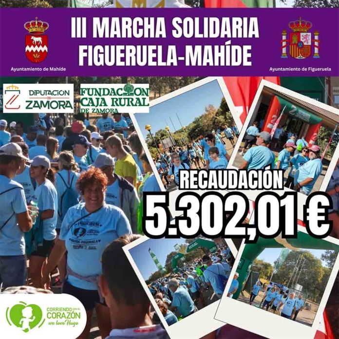 recaudación mahide